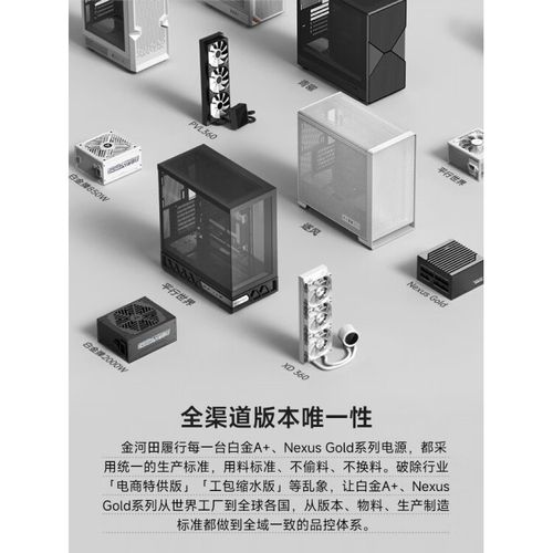 SFX电源规格细节