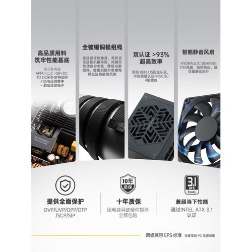 高效电源输出表现