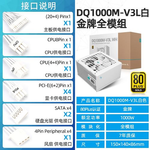 白色主题 PC 电源安装建议