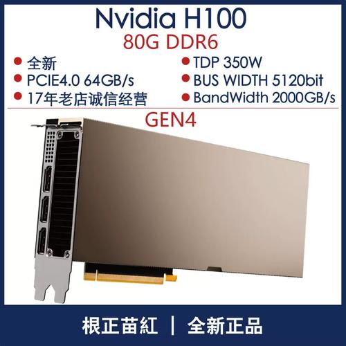 NVIDIA Tesla H100 80G vs Inno3D GeForce GTX 1070 冰龙版深度对比