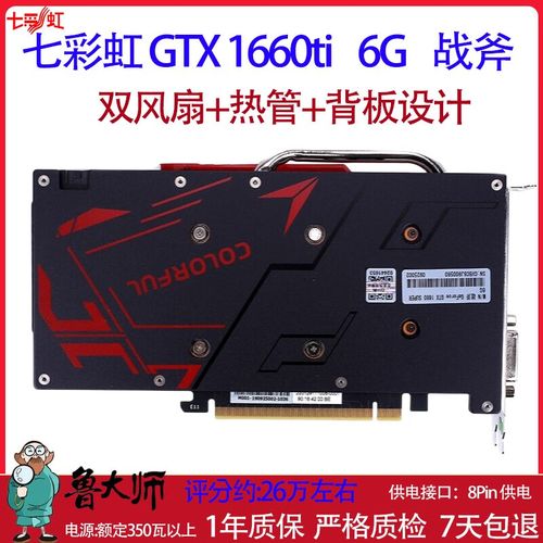 硬件核心细节图