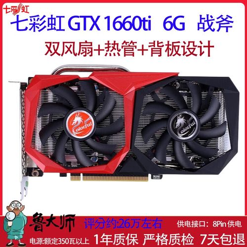 显卡规格对比示意图