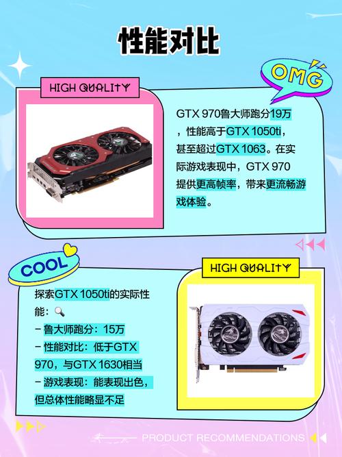 价格与性价比分析图表