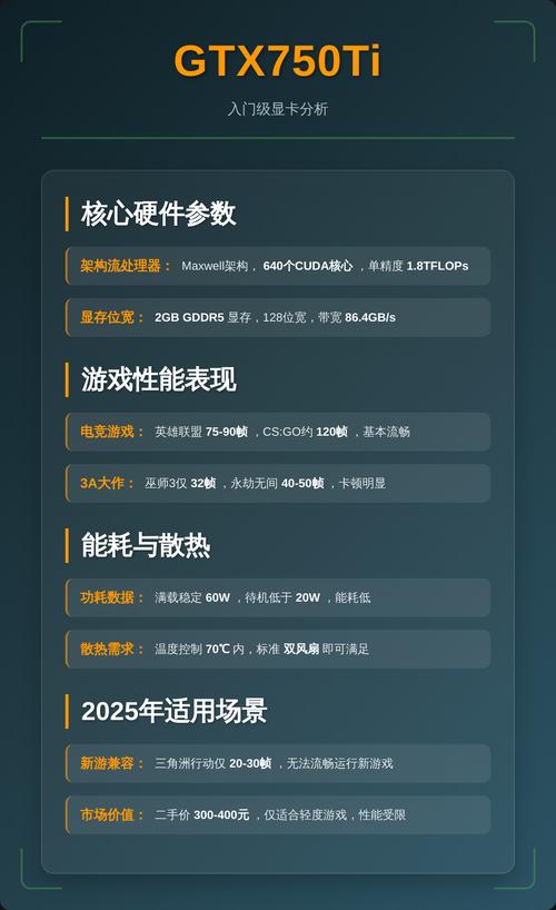 价格与价值分析图表