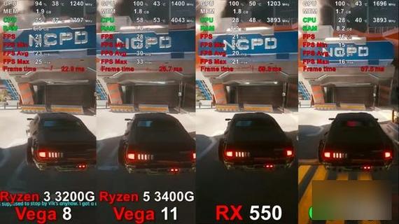 价格与价值对比图表