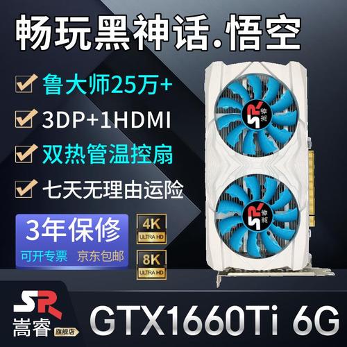 显卡规格对比示意图