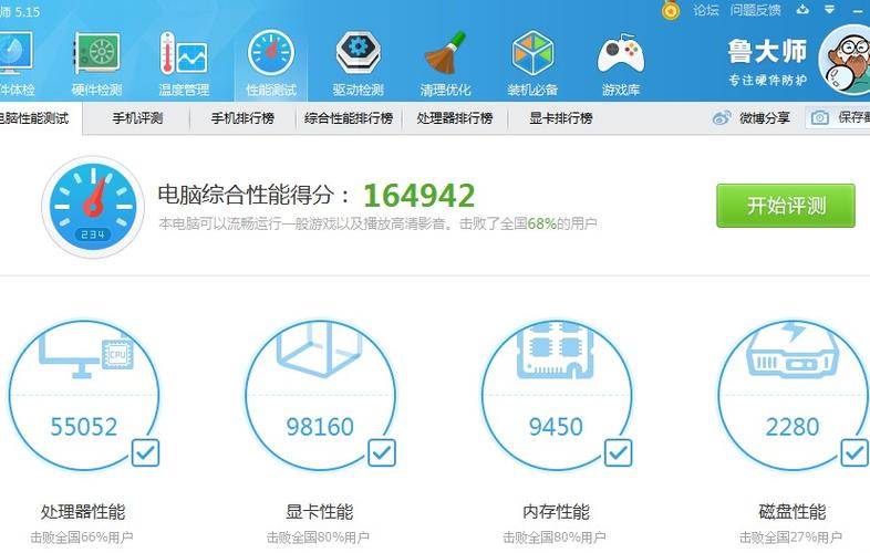 价格与性价比分析图