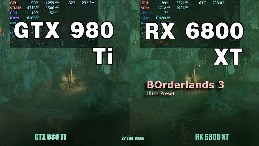 硬件性能测试场景