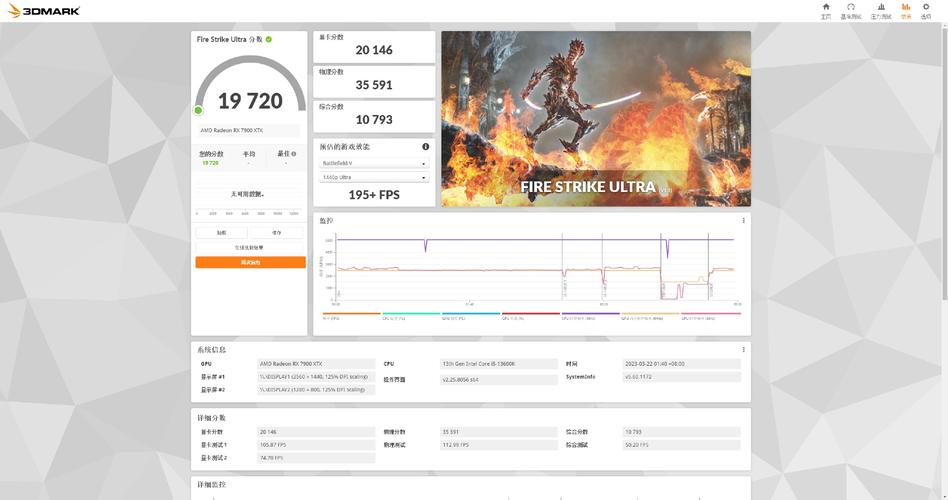 游戏性能测试场景
