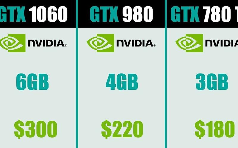 性能测试场景图