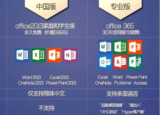 用户选购场景示意图