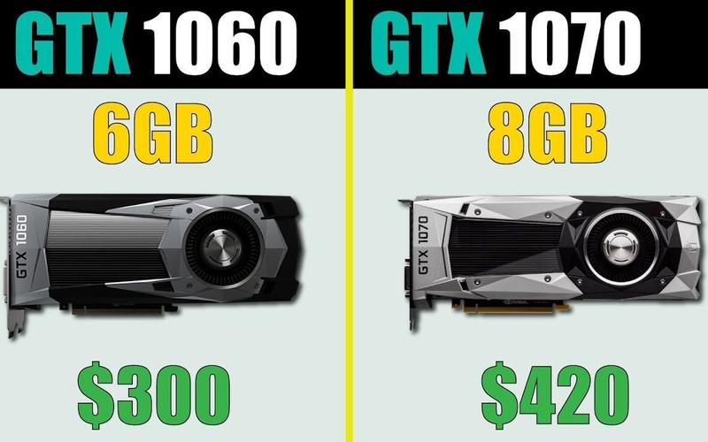 显卡性能测试场景