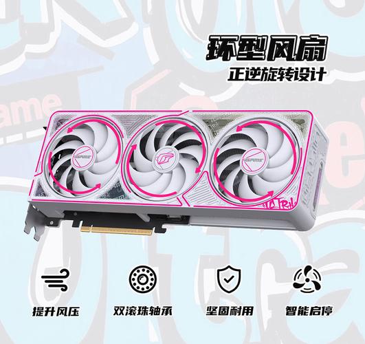 显卡规格对比示意图