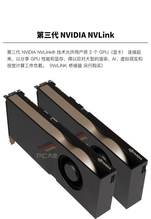 硬件选购建议场景