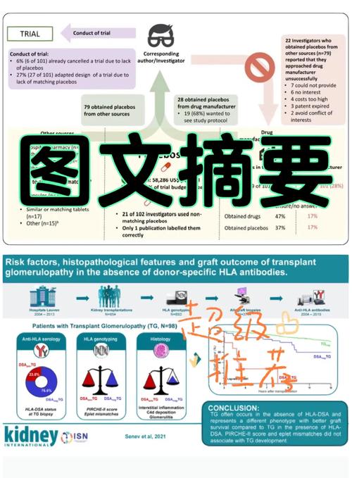 硬件搭配建议