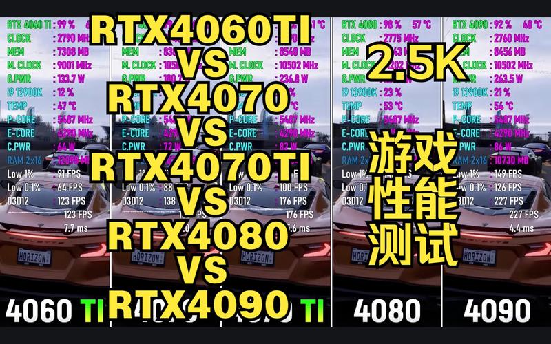 电脑性能测试跑分界面