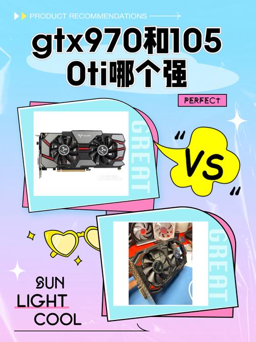 硬件性能测试场景