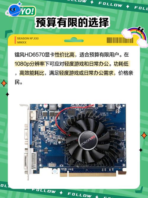 PC graphics card cooling system details