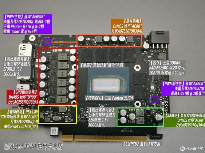 PC cooling and GPU in case