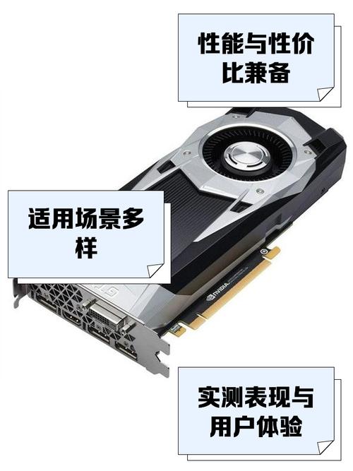 机箱内安装 GTX 1060 显卡