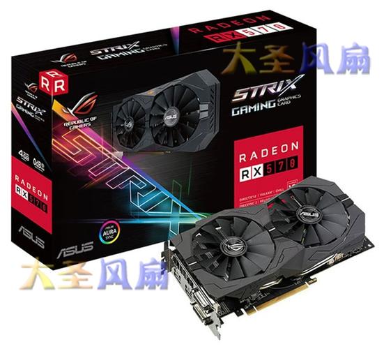 Graphics card benchmark testing