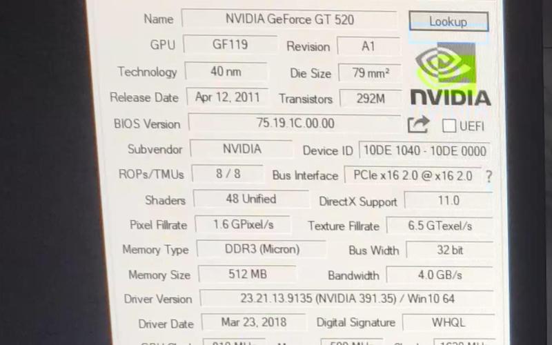 NVIDIA GPU hardware specifications view