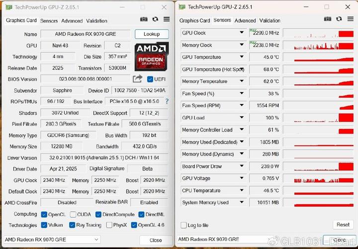 AMD Radeon显卡核心规格展示