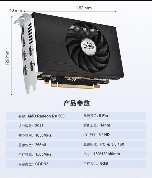 GPU benchmark testing setup