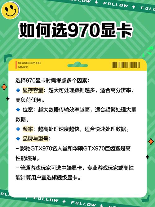 影驰GTX 970欧洲版整体推荐