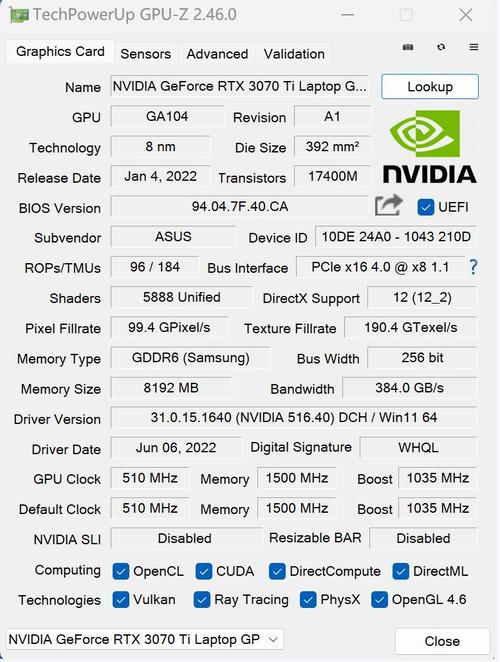 NVIDIA RTX 显卡规格展示