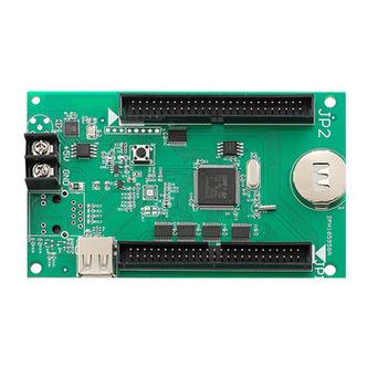 Compact graphics card with multiple HDMI ports