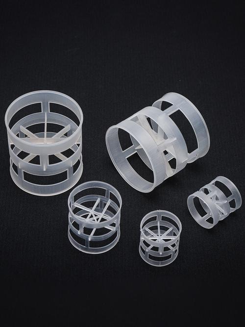 AMD entry level GPU overview