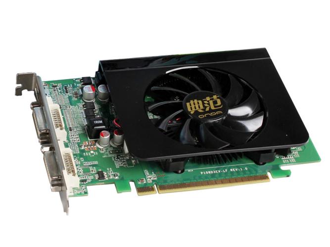 Graphics card close-up view