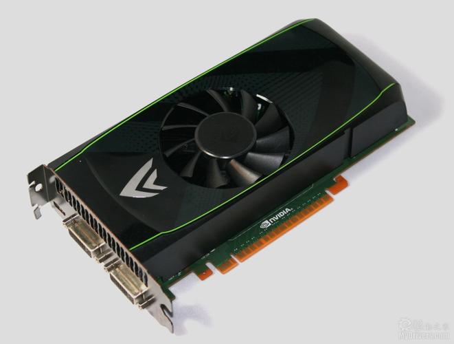High performance graphics card with fans