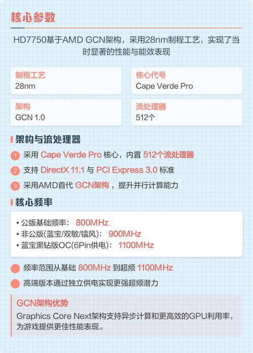 Computer GPU cooler and hardware components
