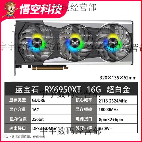 显卡游戏性能基准测试