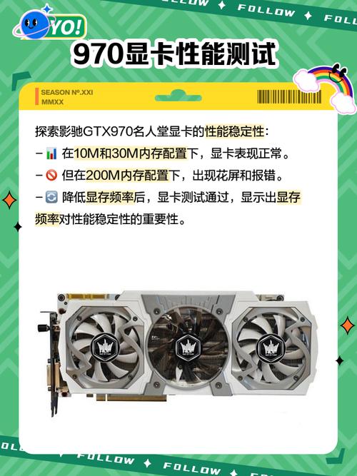 GTX 970 游戏性能基准测试场景
