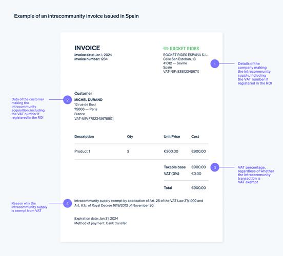 七彩虹 iGame970 显卡购买与安装场景