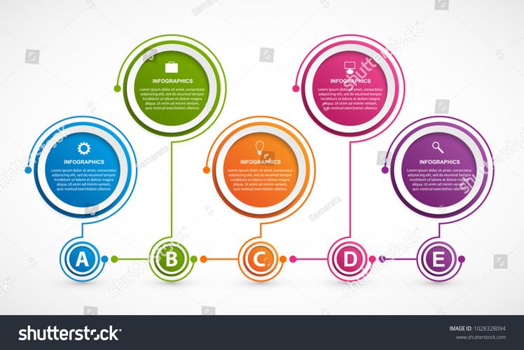 PC 装机显卡选择建议