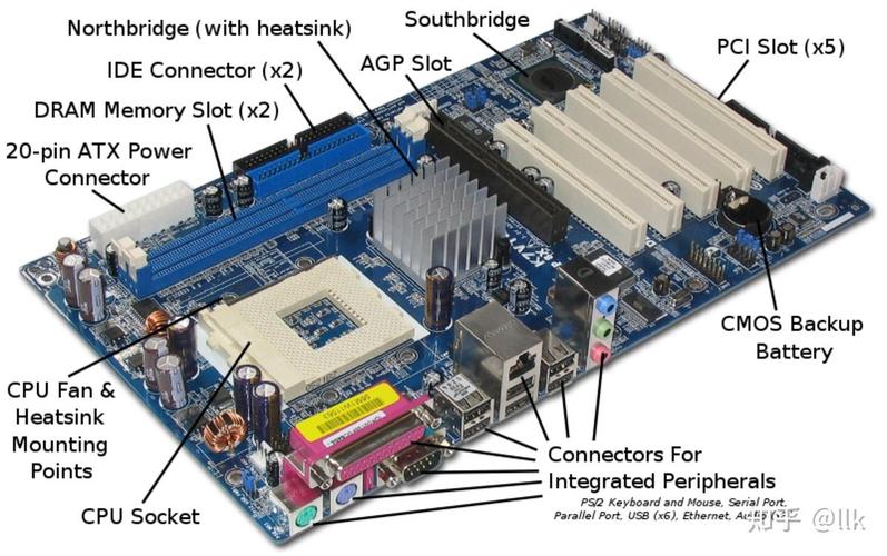 Silent computer hardware cooling components