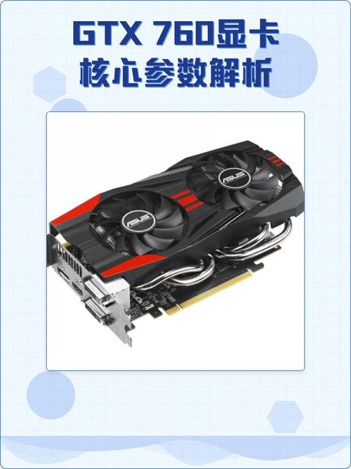 显卡芯片与显存规格示意