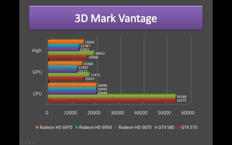 Graphics card close-up showing cooling fans and PCB
