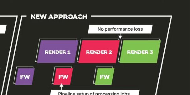 PC building with graphics card