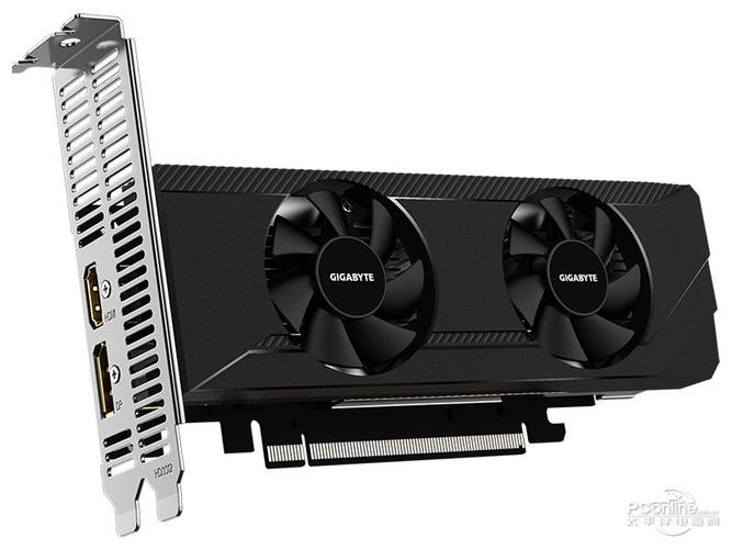 预算级显卡购买决策场景