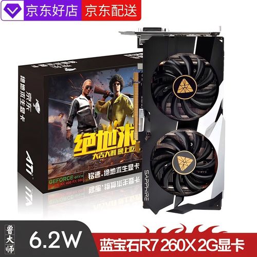 显卡特写细节展示