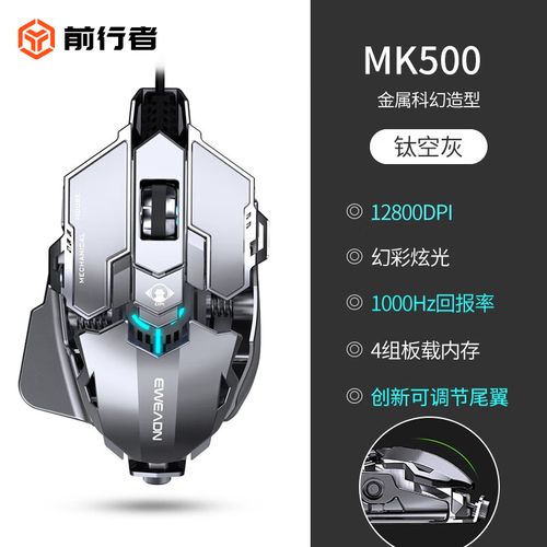 Mouse and keyboard in use during performance test