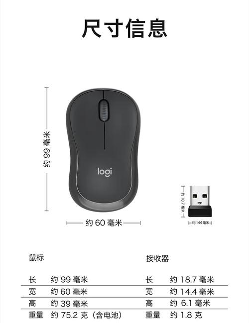 无线鼠标核心规格细节