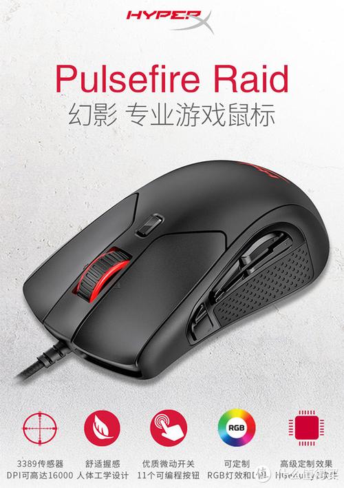 Gaming mouse optical sensor and buttons