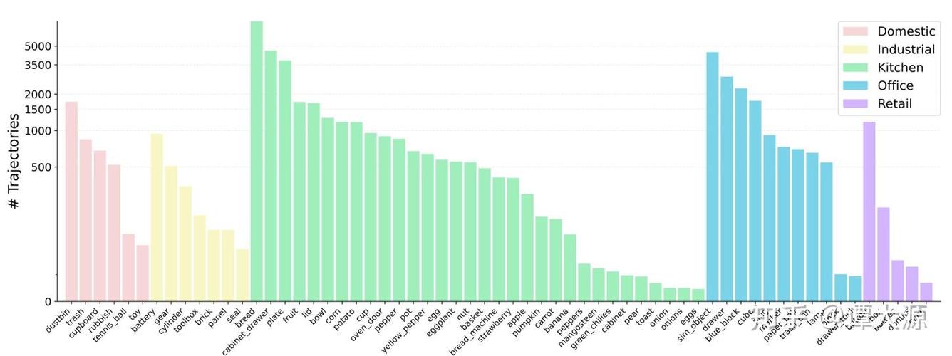 Mouse on desk buying recommendation