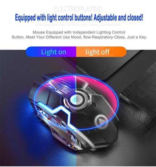 鼠标购买决策场景